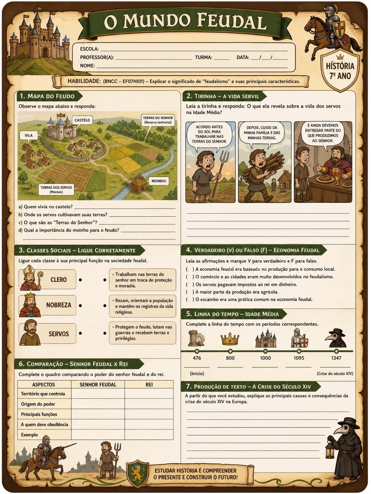 Amostra material de História - Guerras Mundiais